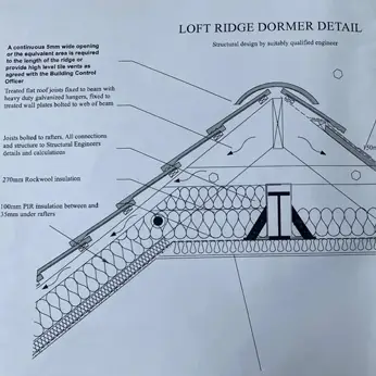 Consultation Process